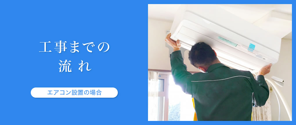 工事までの流れ(エアコン設置の場合)
